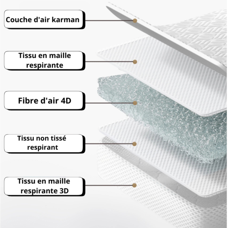 lit-bébé-cododo-gris-acajou-matelas-qualité-supérieur
